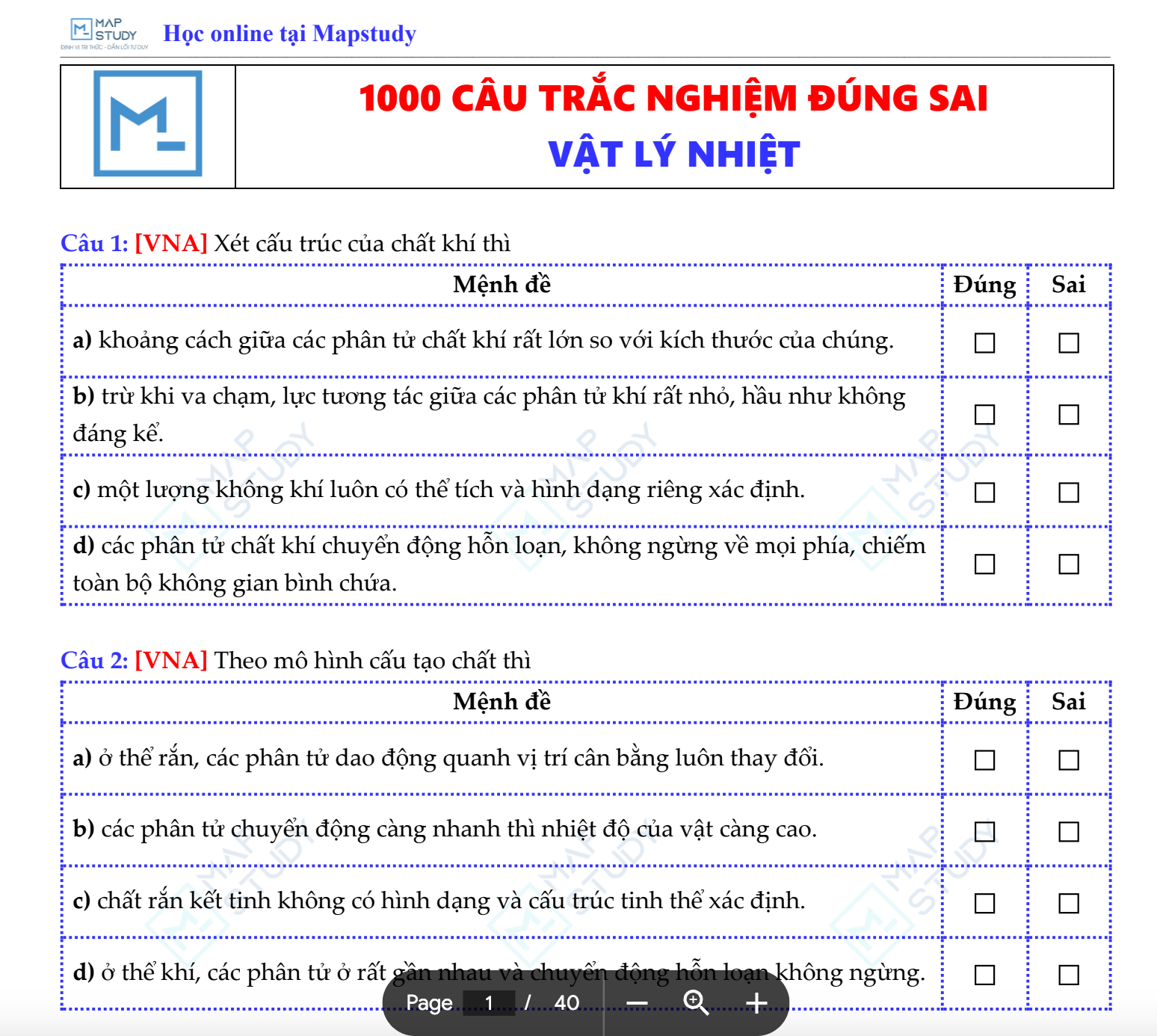 200 CÂU TRẮC NGHIỆM ĐÚNG SAI - THẦY VNA