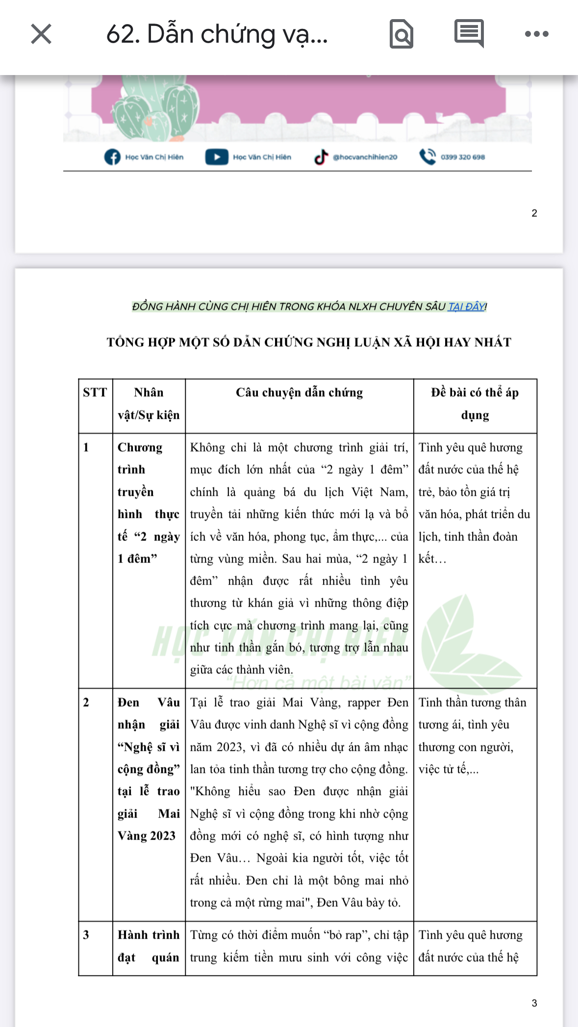 Văn cô Hiên - TỔNG HỢP MỘT SỐ DẪN CHỨNG NGHỊ LUẬN XÃ HỘI HAY NHẤT
