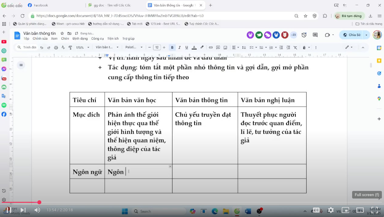 📌 VĂN CÔ SƯƠNG MAI - Củng cố kiến thức văn bản thông tin