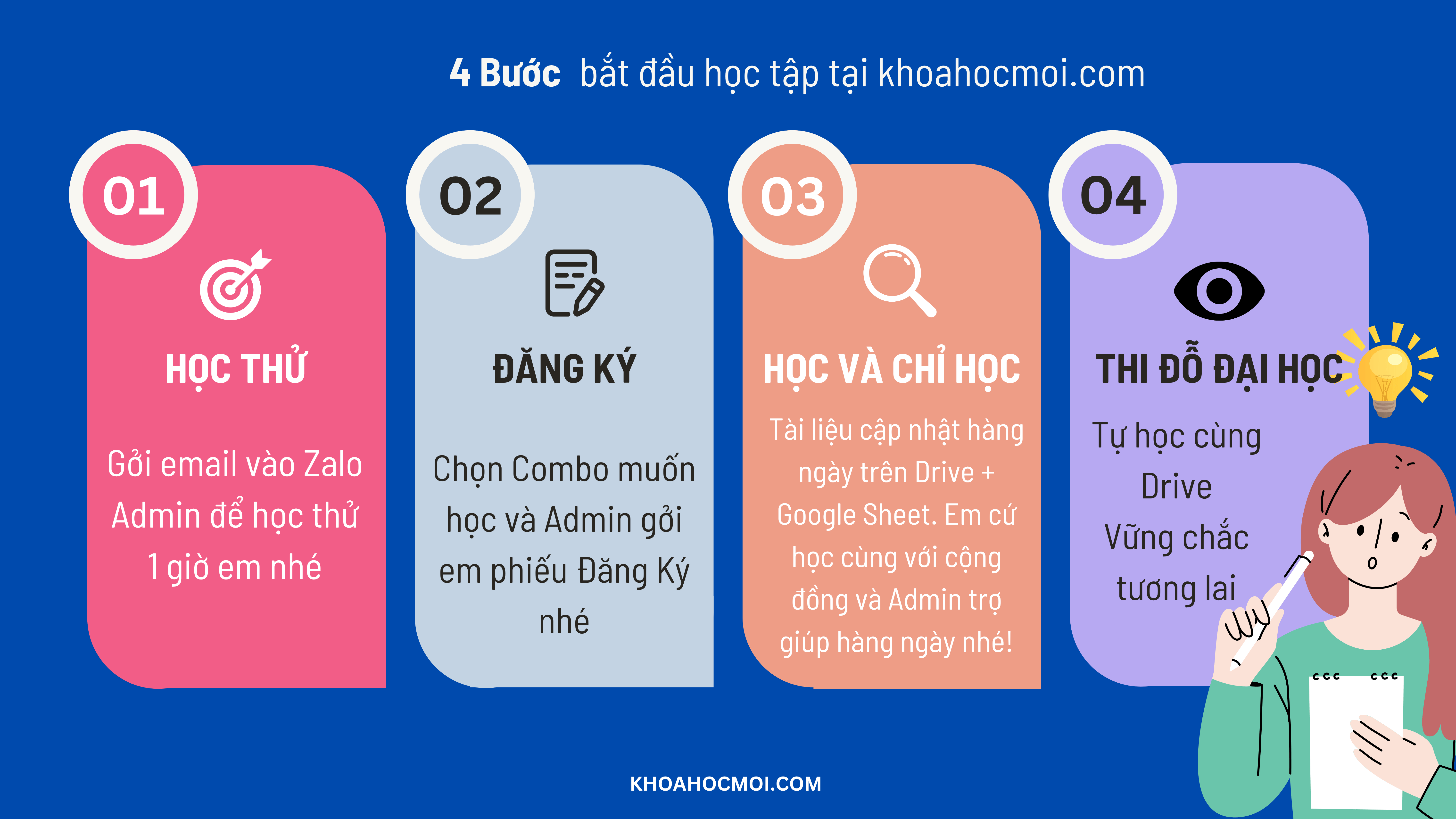 Tư vấn THPT 2026