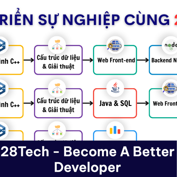 28Tech - Become A Better Developer